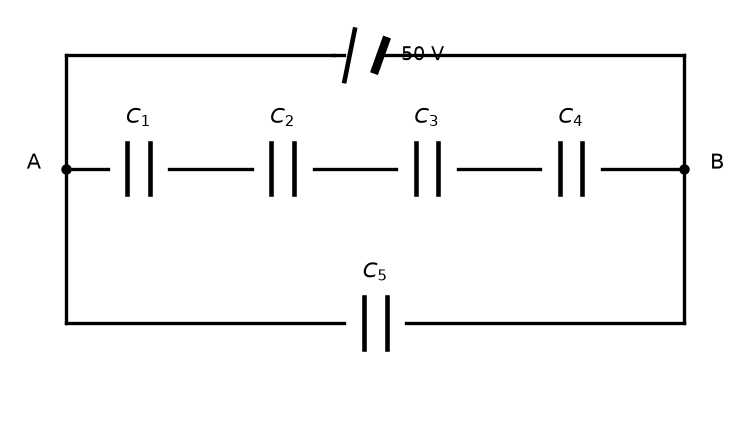 Electrostatic Potential And Capacitance NEET PYQ diagram