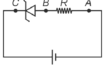 Semiconductor Electronics : Materials, Devices And Simple Circuits NEET PYQ diagram
