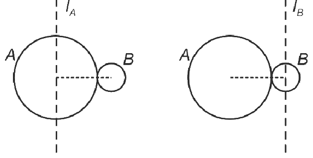 System Of Particles And Rotational Motion NEET PYQ diagram