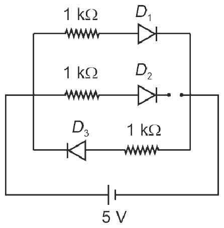 Semiconductor Electronics : Materials, Devices And Simple Circuits NEET PYQ diagram