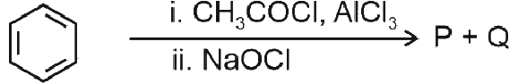 Aldehydes, Ketones And Carboxylic Acid NEET PYQ diagram