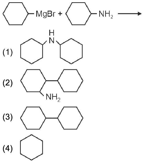 Haloalkanes And Haloarenes NEET PYQ diagram