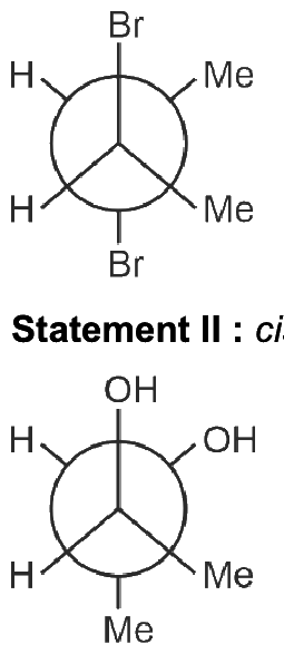 Hydrocarbons NEET PYQ diagram