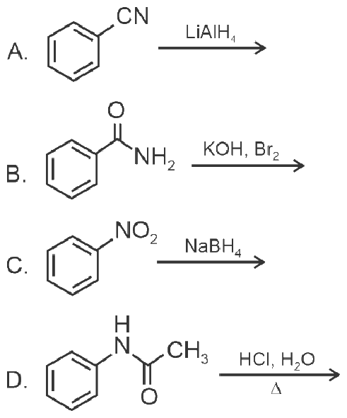 Amines NEET PYQ diagram