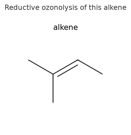 NEET question diagram