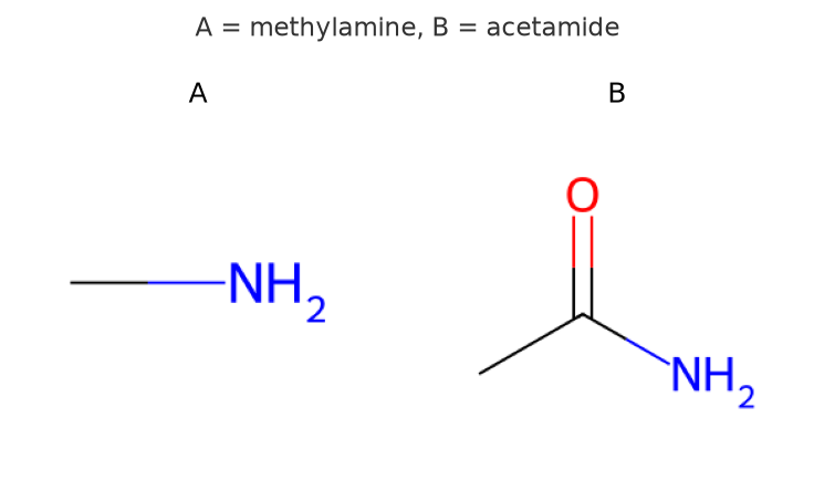 NEET question diagram