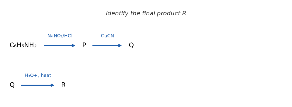 NEET question diagram