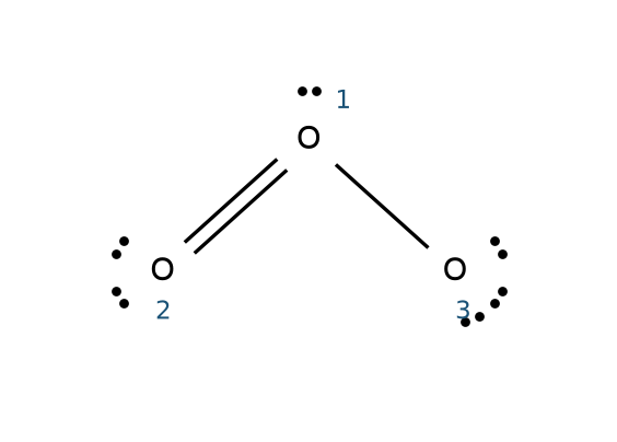 NEET question diagram