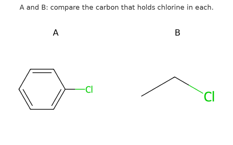 NEET question diagram