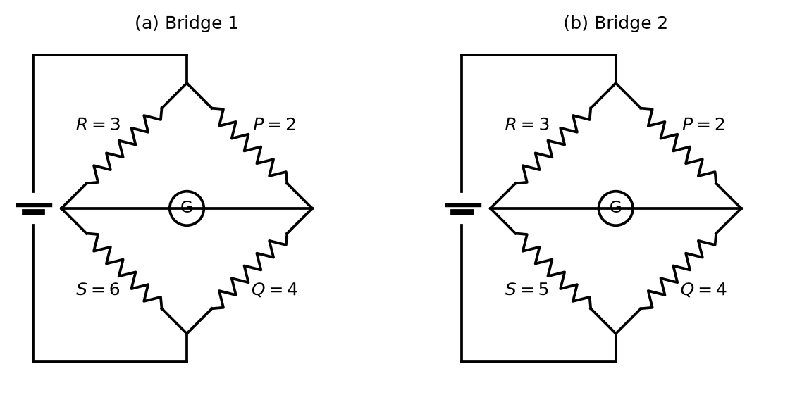 NEET question diagram