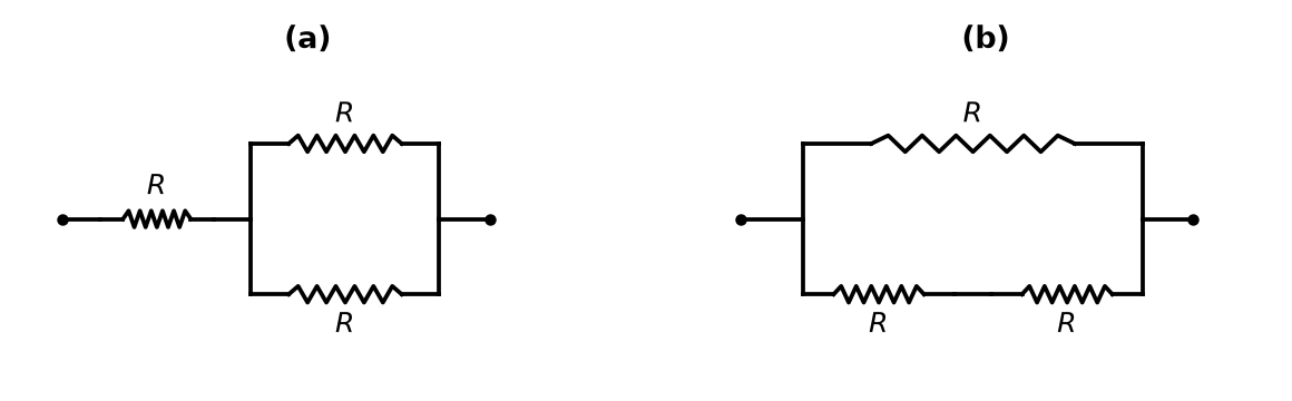 NEET question diagram