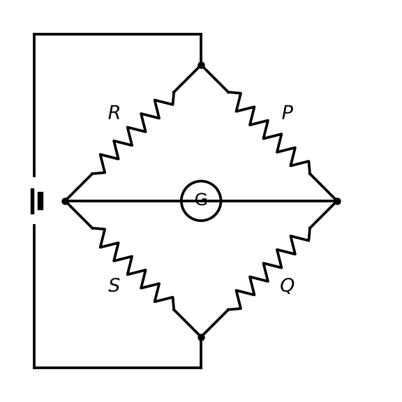 NEET question diagram