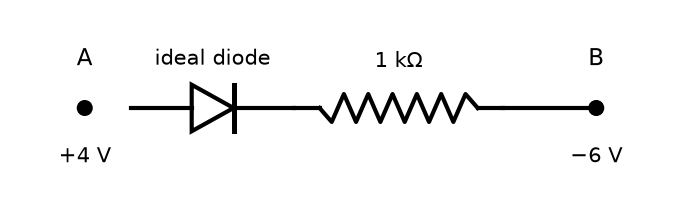 Semiconductor Electronics : Materials, Devices And Simple Circuits NEET PYQ diagram