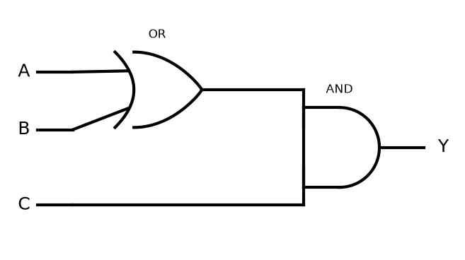 Semiconductor Electronics : Materials, Devices And Simple Circuits NEET PYQ diagram
