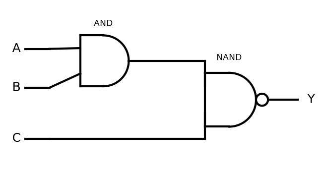 Semiconductor Electronics : Materials, Devices And Simple Circuits NEET PYQ diagram