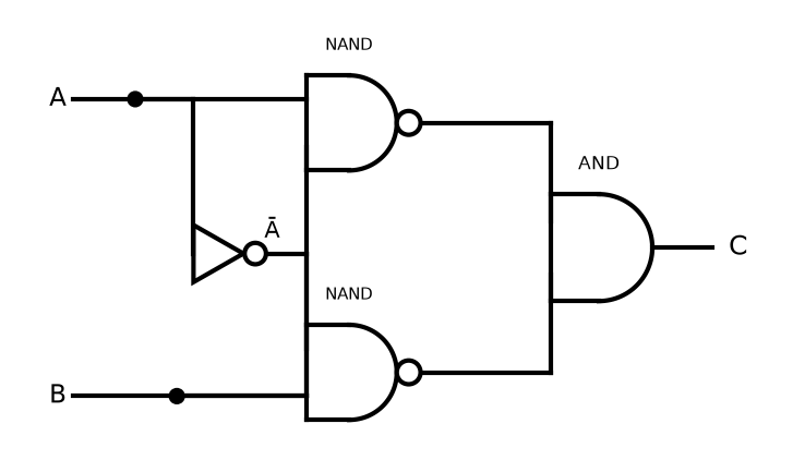 Semiconductor Electronics : Materials, Devices And Simple Circuits NEET PYQ diagram