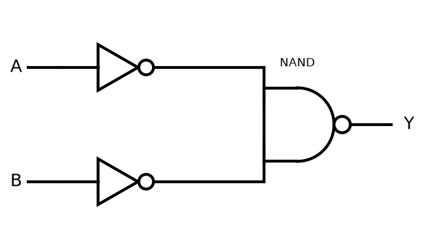 Semiconductor Electronics : Materials, Devices And Simple Circuits NEET PYQ diagram