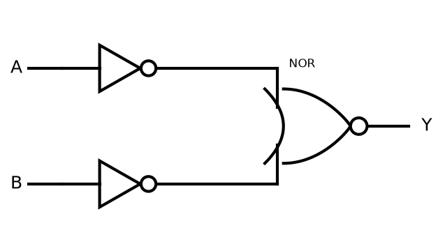 Semiconductor Electronics : Materials, Devices And Simple Circuits NEET PYQ diagram