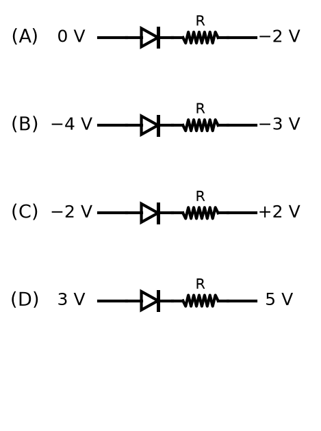 Semiconductor Electronics : Materials, Devices And Simple Circuits NEET PYQ diagram