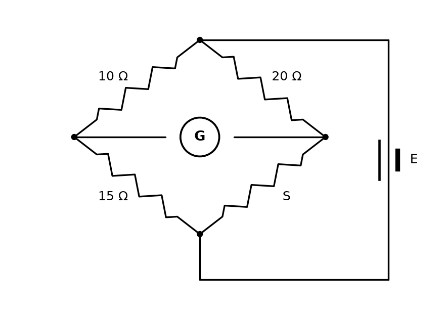 NEET question diagram