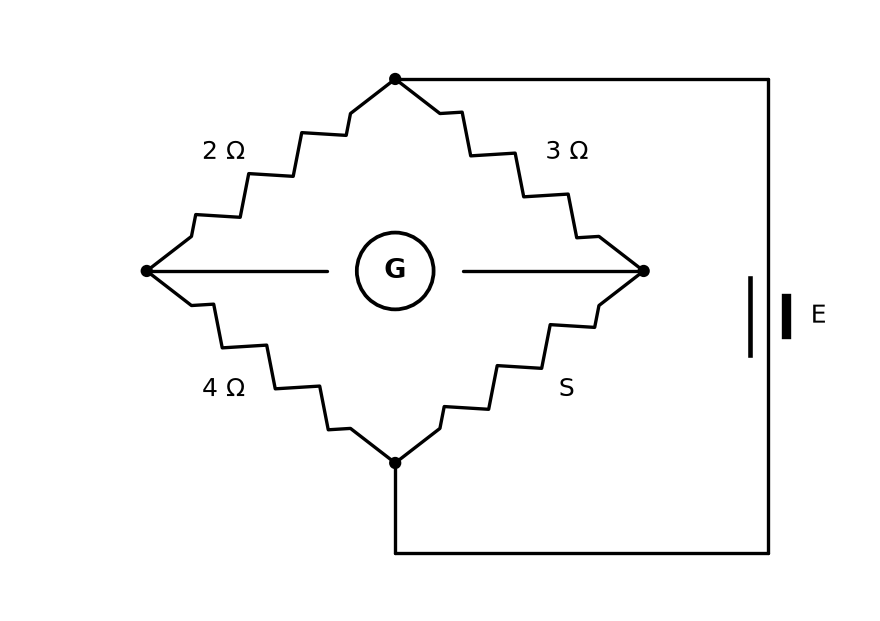 NEET question diagram