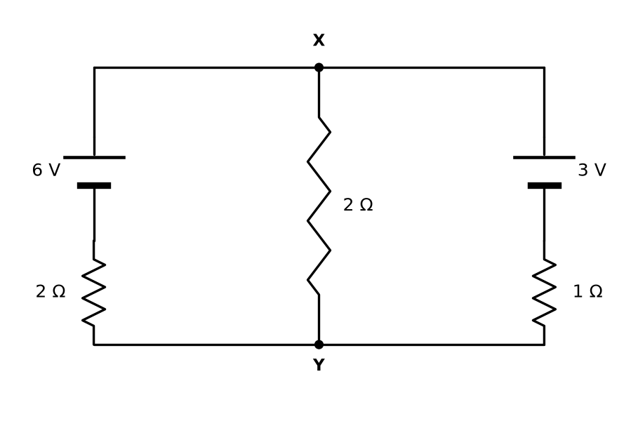 NEET question diagram