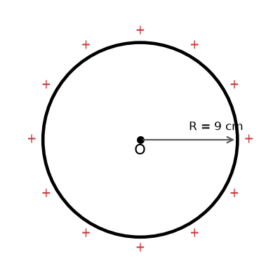 NEET question diagram