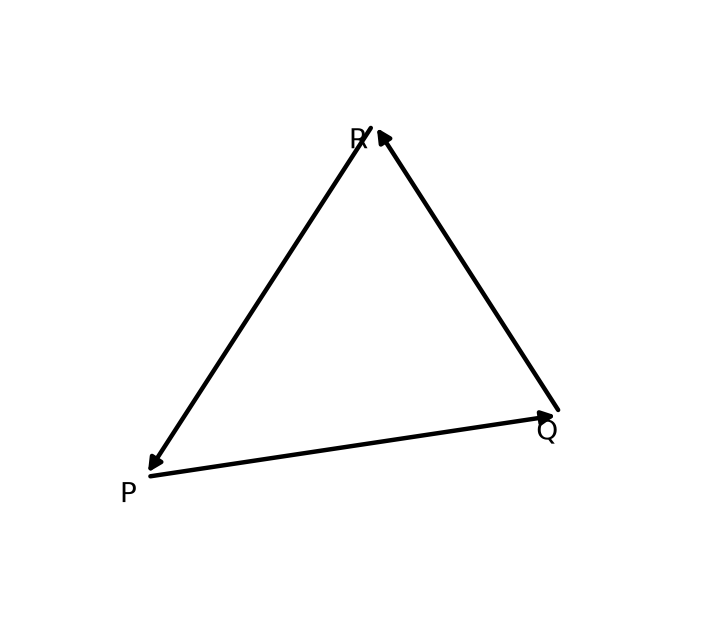 Laws Of Motion NEET PYQ diagram