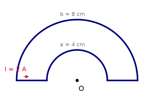 NEET question diagram