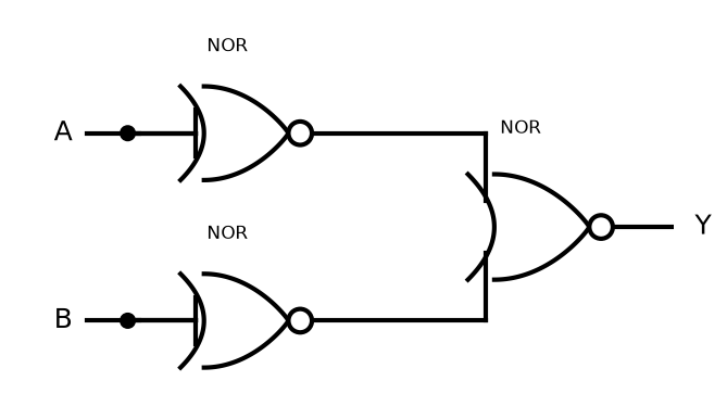 NEET question diagram