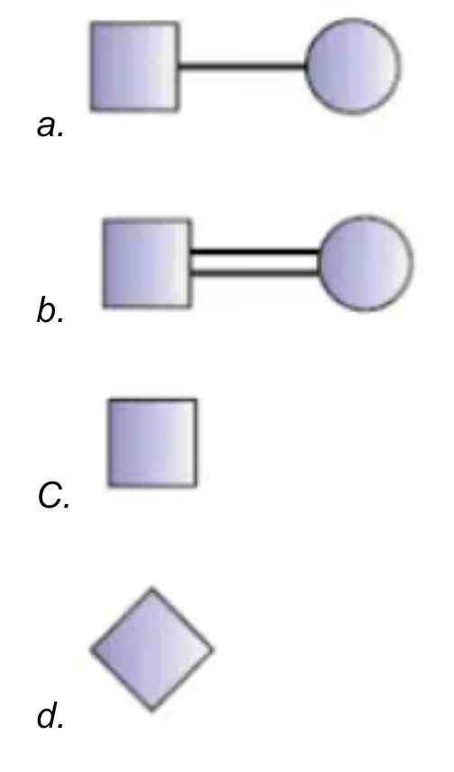 NEET question diagram