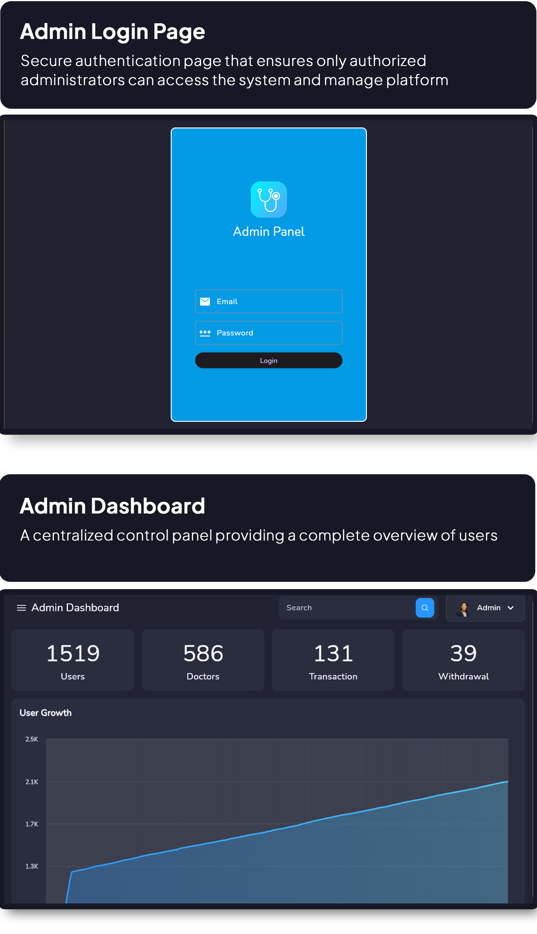 Halo Doctor - Video Call Doctor Booking Appointment Timeslot with Firebase