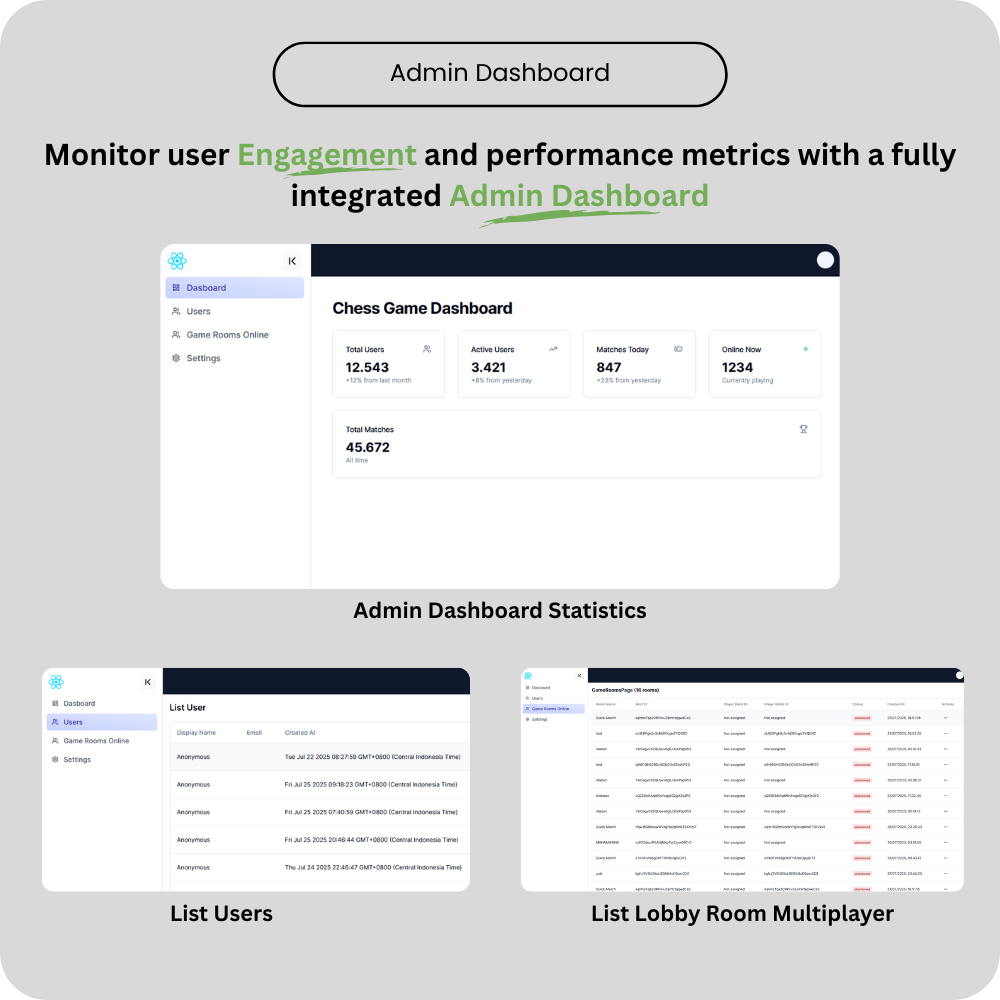 Chess AI 2026 – Multiplayer｜Solo AI Mode｜30K+ Puzzles｜Training｜Music｜24+Board Themes |37+ Piece Them