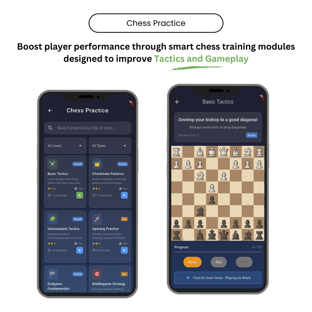 Chess AI 2026 – Multiplayer｜Solo AI Mode｜30K+ Puzzles｜Training｜Music｜24+Board Themes |37+ Piece Them