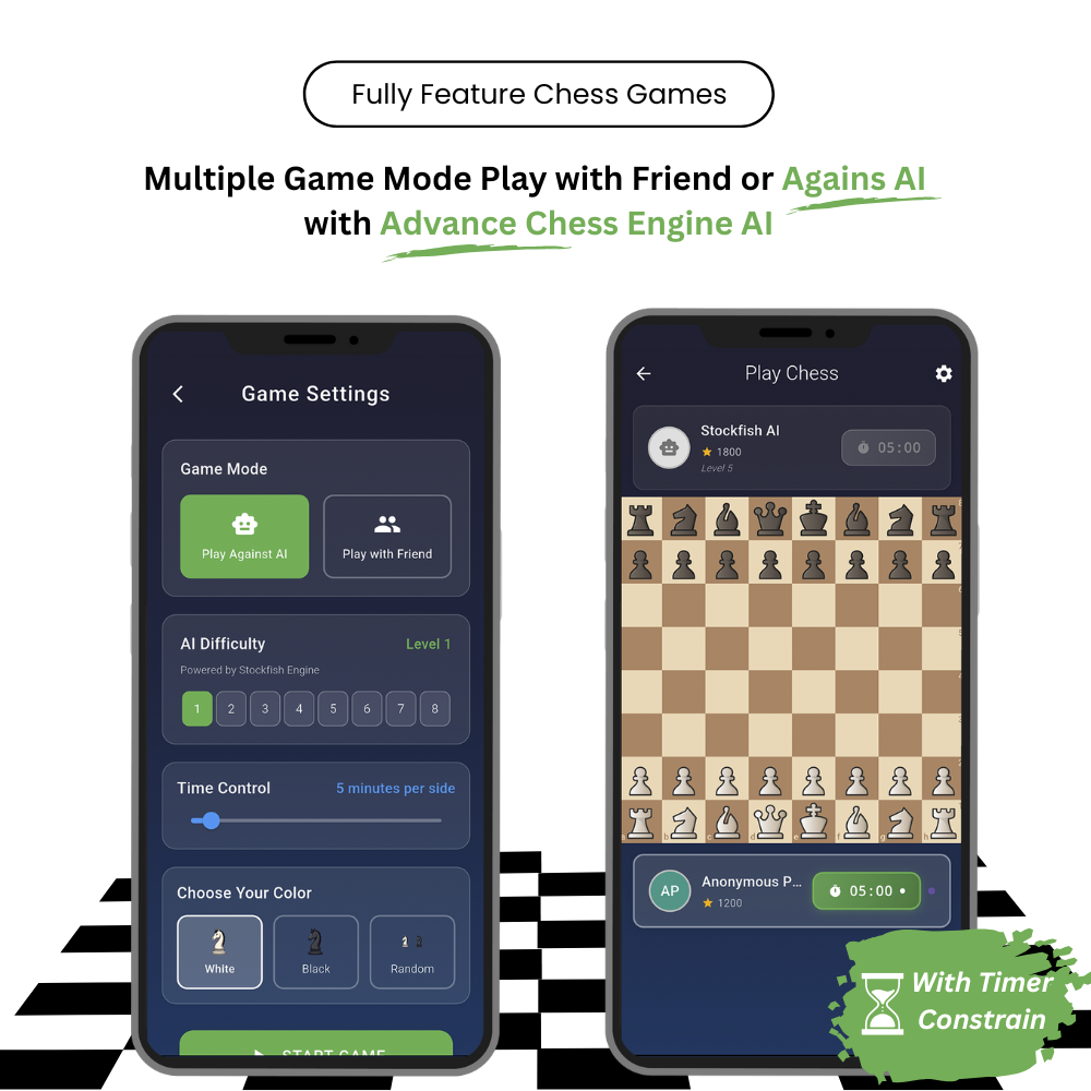 Chess AI 2026 – Multiplayer｜Solo AI Mode｜30K+ Puzzles｜Training｜Music｜24+Board Themes |37+ Piece Them
