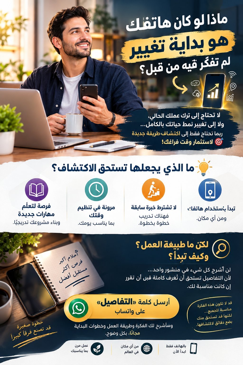 عمل عبر الانترنت في مجال التجارة الإلكترونية