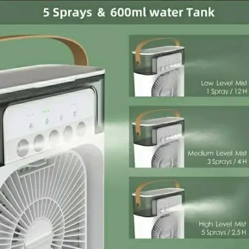 مروحة رذاذ5 فتحات