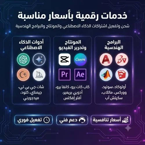 تحويل الصور وأصعب ملفات PDF إلى ملفات وورد بأقل الأسعار وبسرعة ودقة عالية