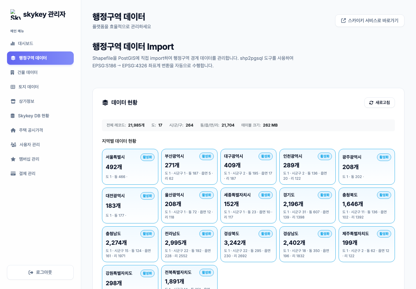 부동산 데이터 플랫폼 개발