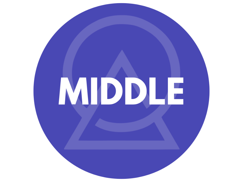 Middle