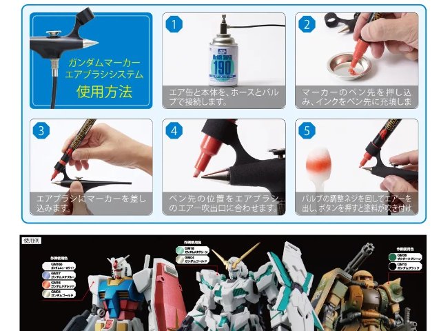 ガンダムマーカーエアブラシシステム