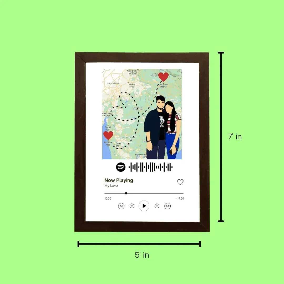 Journey of Love Frame