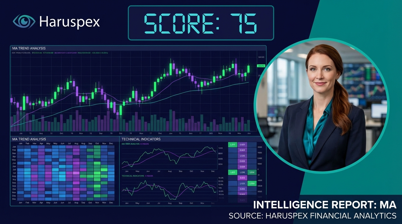 Haruspex Market Pulse - Mar 2, 2026