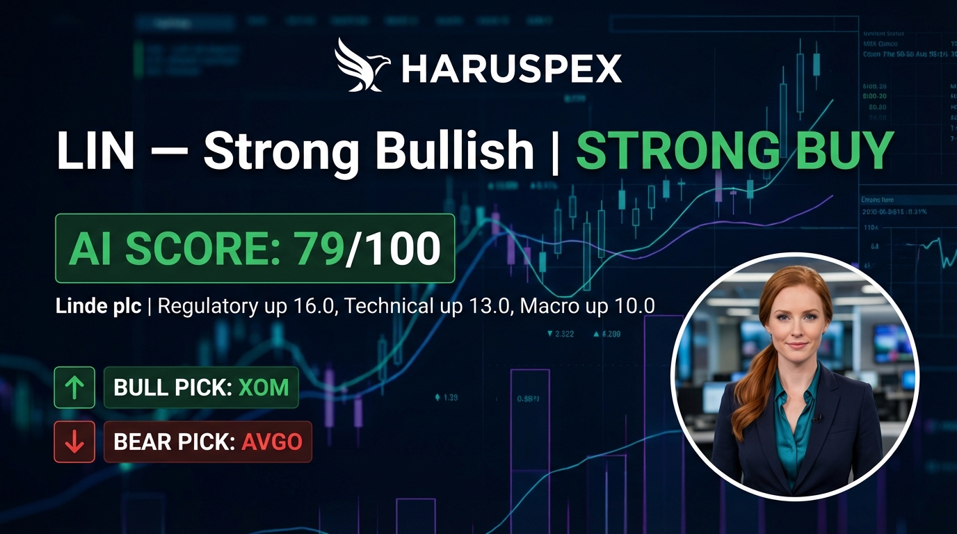 Haruspex Market Pulse - Mar 16, 2026