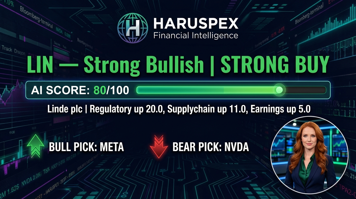Haruspex Market Pulse - Mar 18, 2026 episode artwork