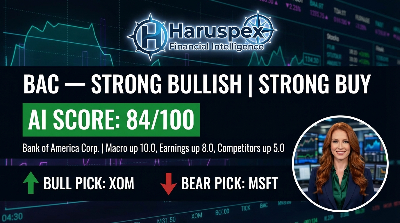Haruspex Market Pulse - Mar 20, 2026 episode artwork