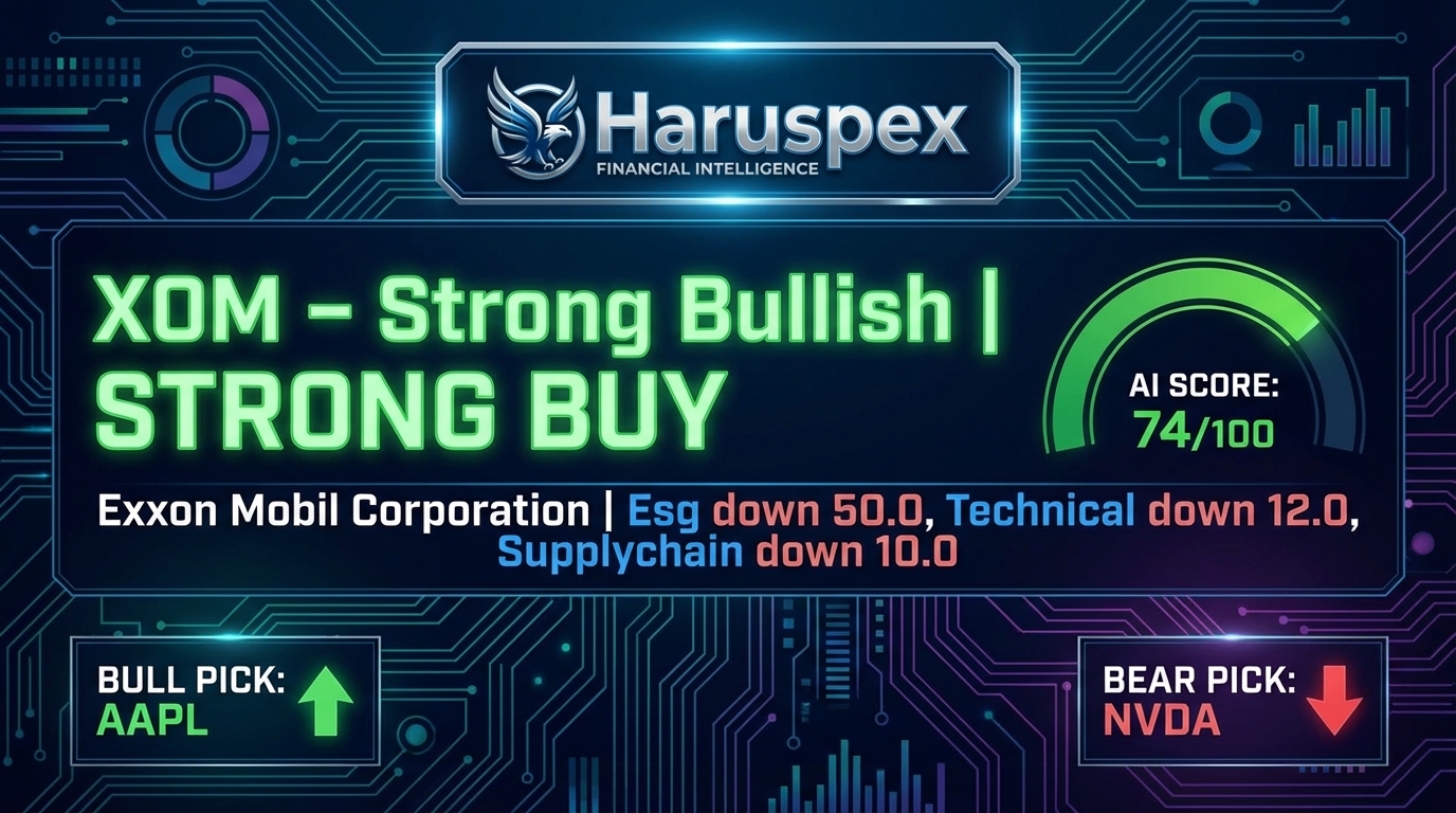 Haruspex Market Pulse - Mar 27, 2026