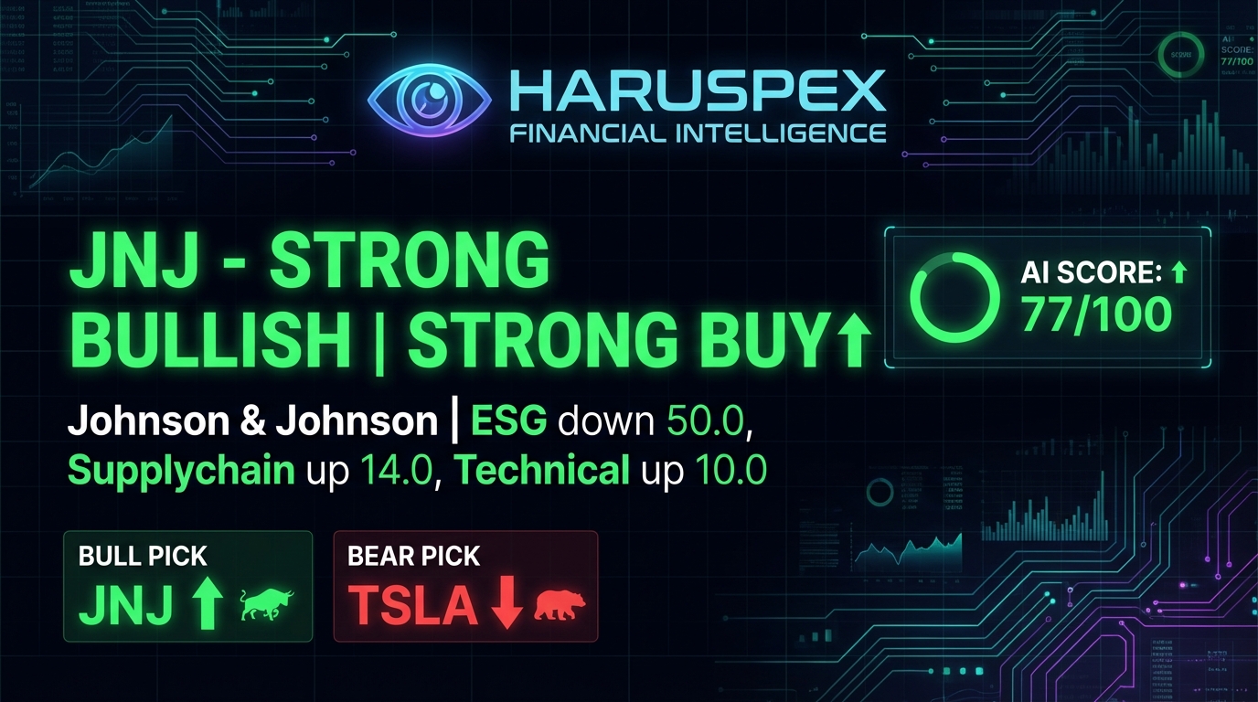 Haruspex Weekly Review - Week of Mar 28, 2026