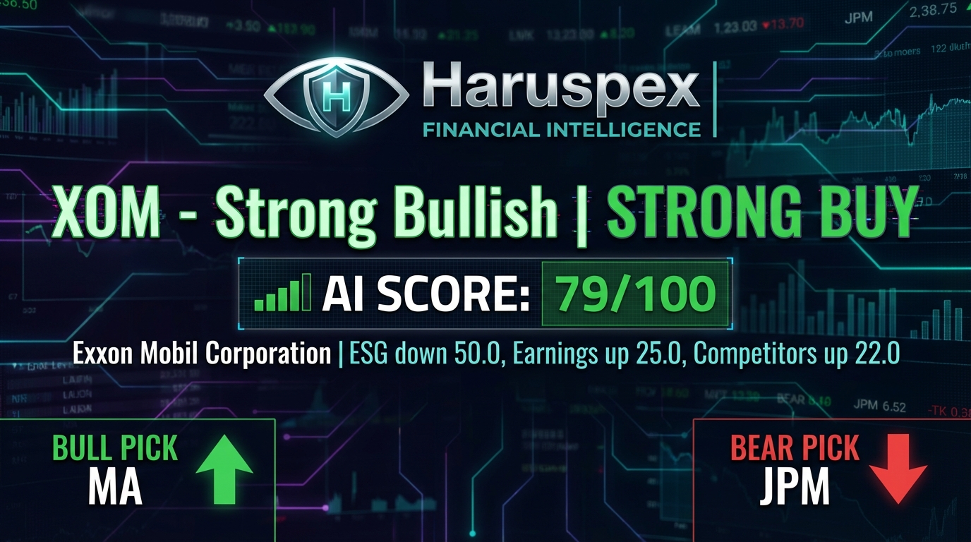 Haruspex Market Pulse - Apr 2, 2026