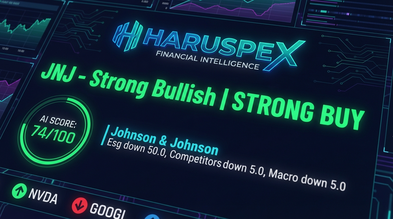 Haruspex Market Pulse - Apr 3, 2026
